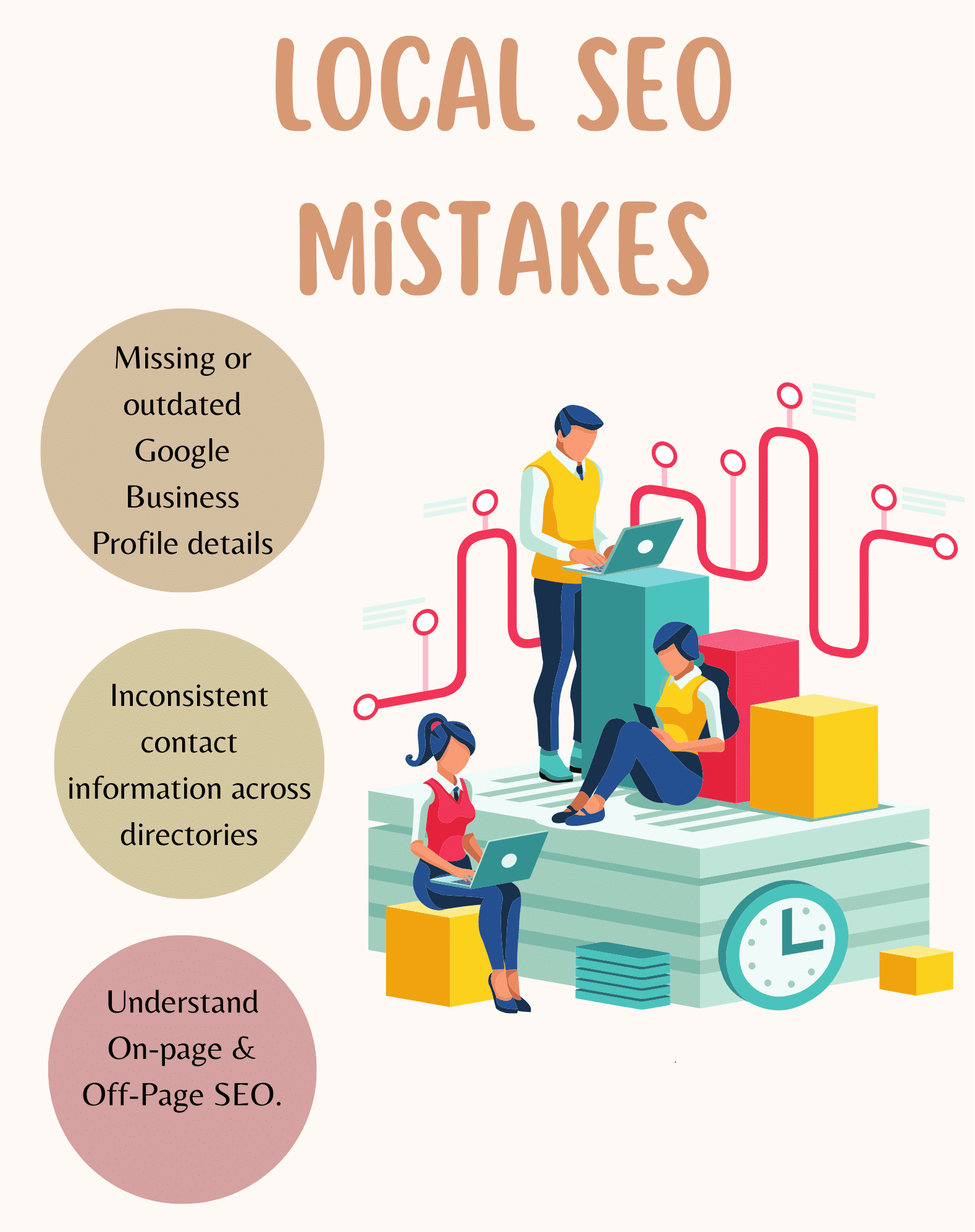 local seo mistakes