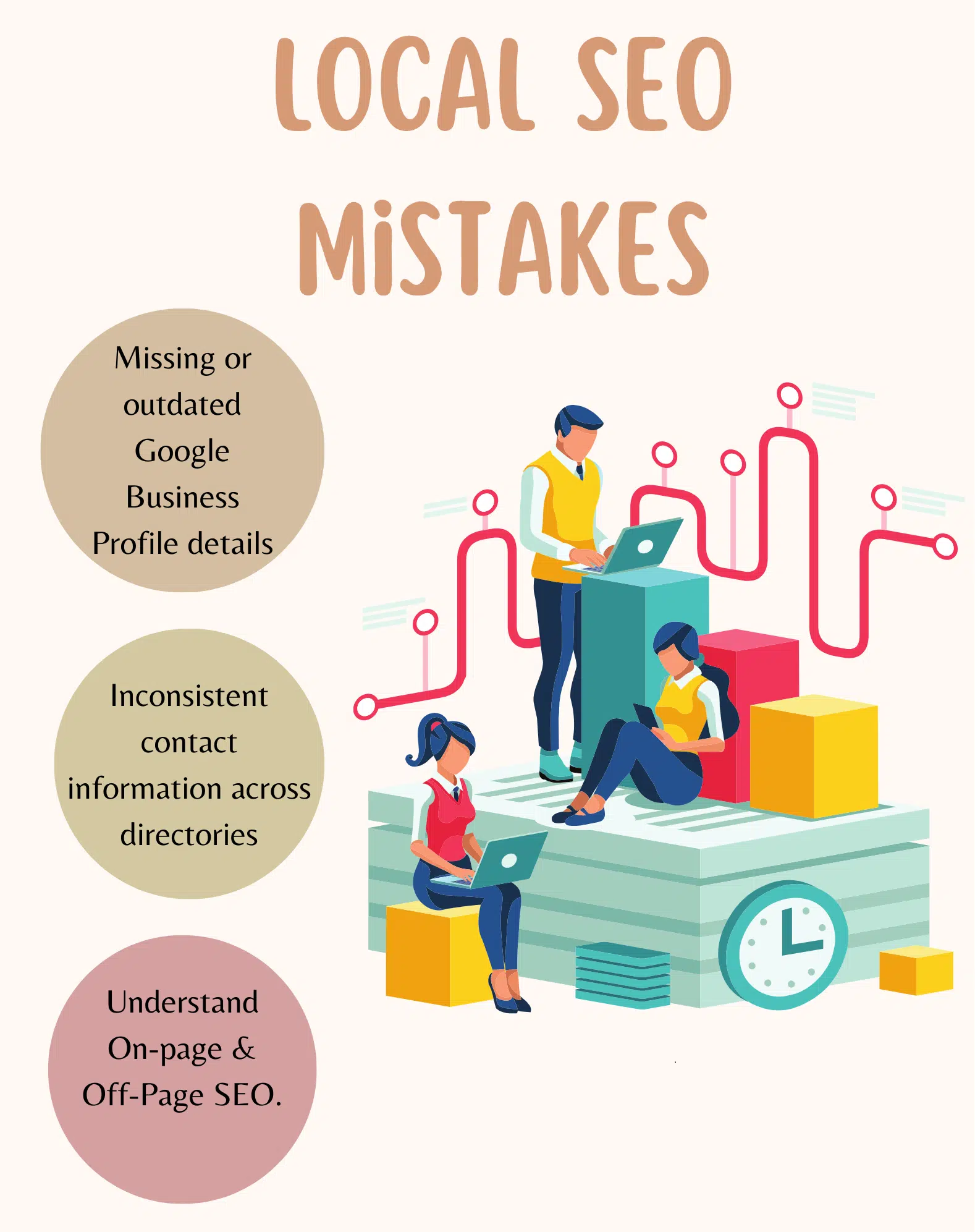 local seo mistakes