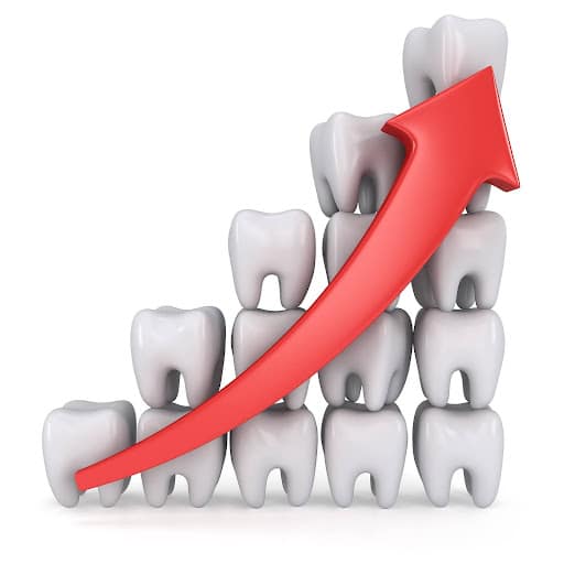 3D teeth with upward red arrow representing X marketing mistakes affecting dental branding and growth