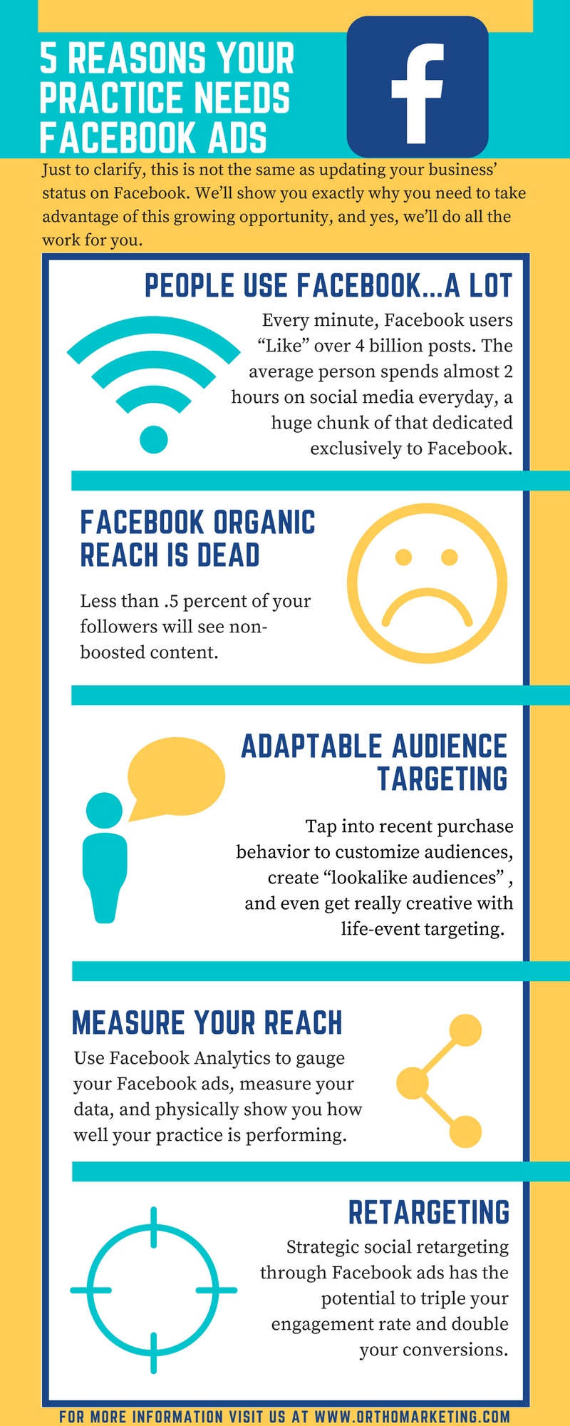 facebook-ads-infographic