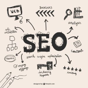 Orthodontic SEO Trends That Will Dominate 2025