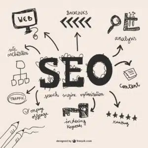 SEO for Orthodontists: Expert Tips to Attract More Patients Online