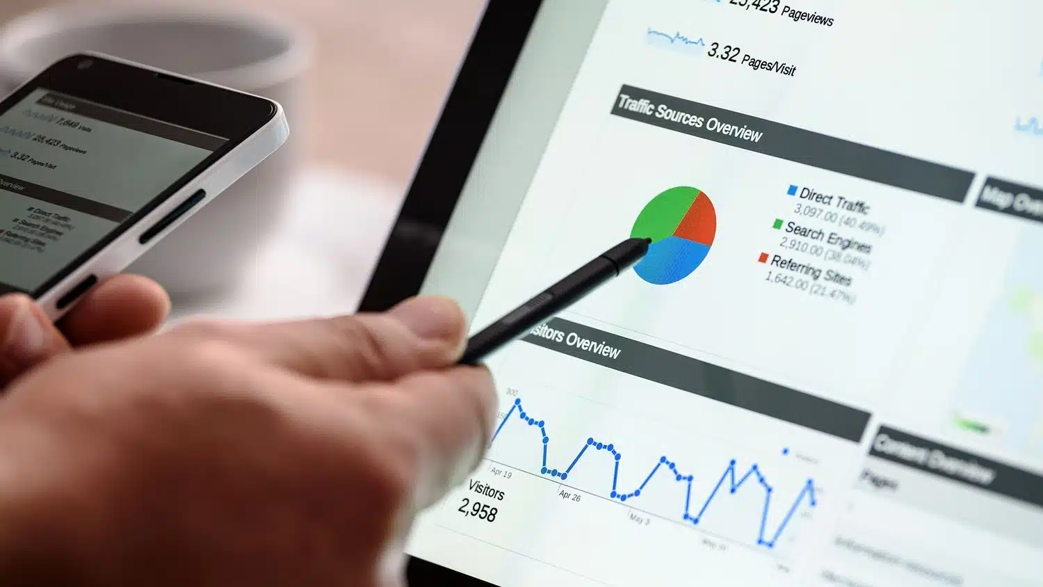 15 Little-Known Orthodontic Marketing Ideas for 2025
